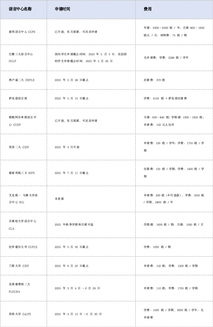 躺着学咨讯页配图
