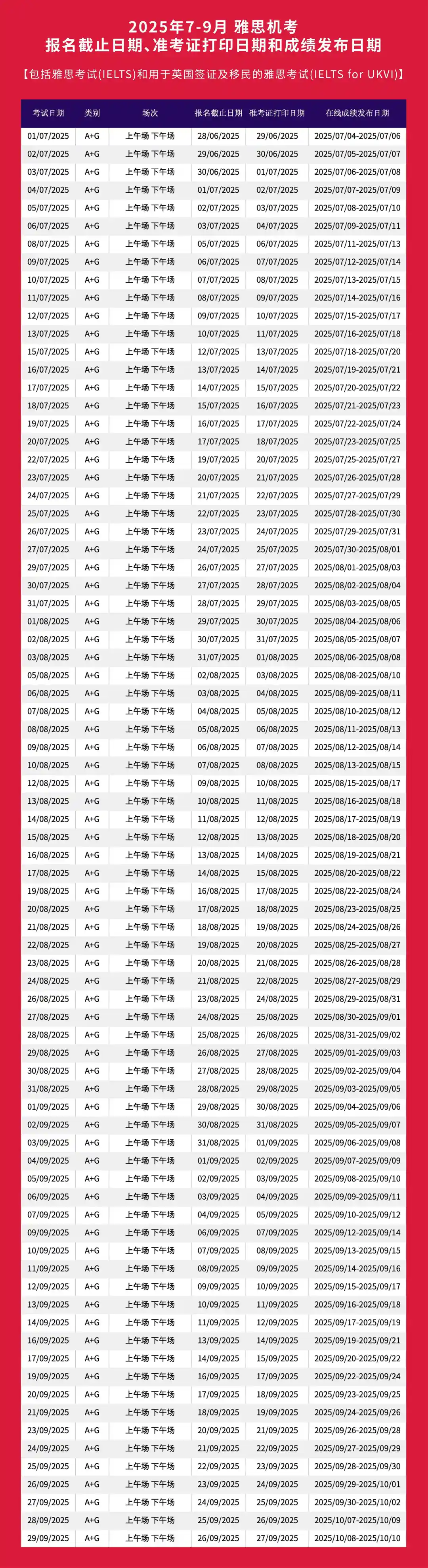 【官方发布】2025年7-9月雅思考试场次+新考点+服务升级！考位充足，速抢！ 配图
