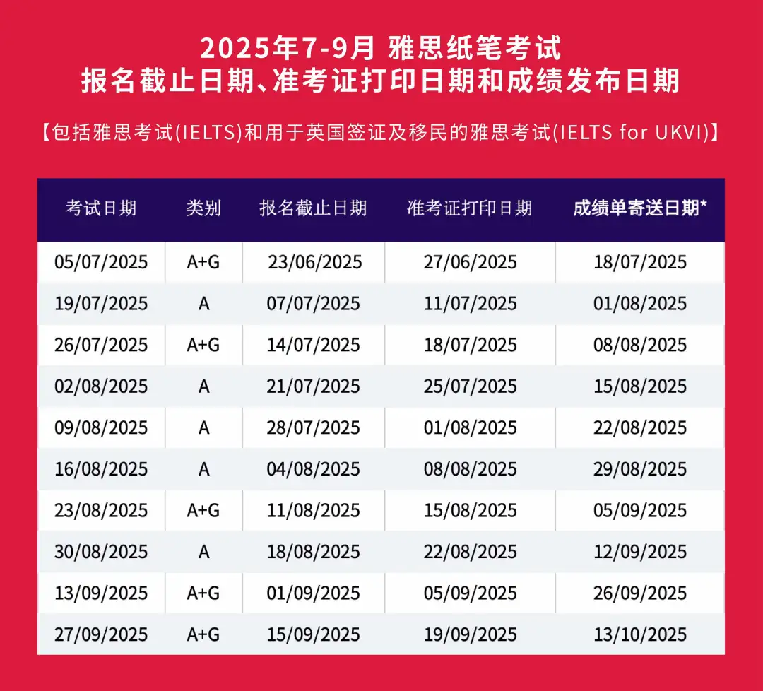 【官方发布】2025年7-9月雅思考试场次+新考点+服务升级！考位充足，速抢！ 配图