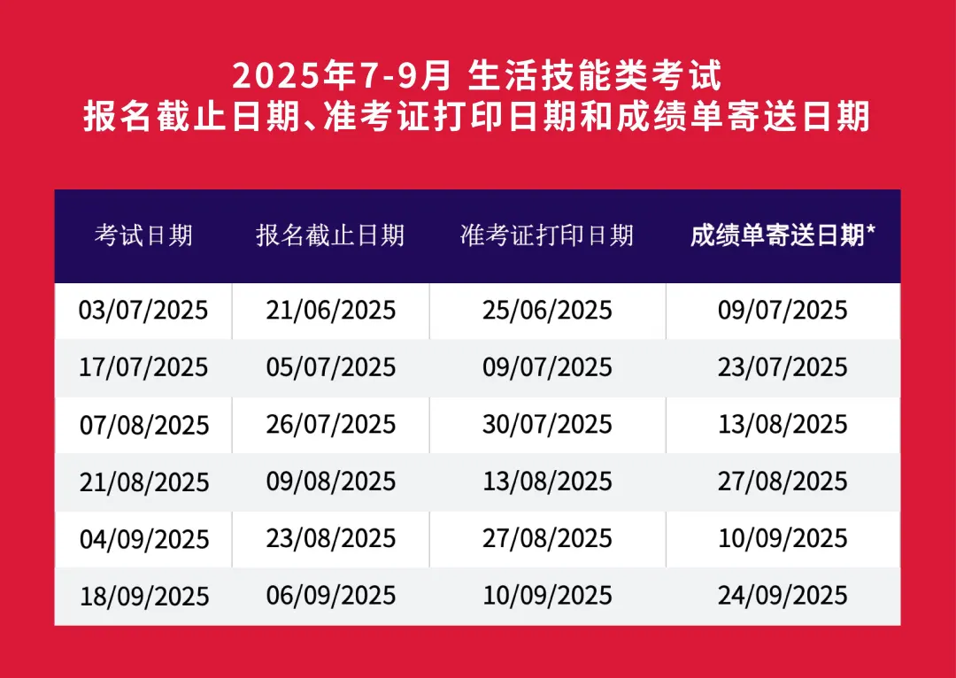 【官方发布】2025年7-9月雅思考试场次+新考点+服务升级！考位充足，速抢！ 配图