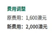澳洲官宣新增1.75万个国际生席位：签证门槛抬升，反而让录取“更值钱”？ 配图